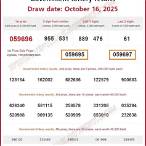 thailand today lottery result